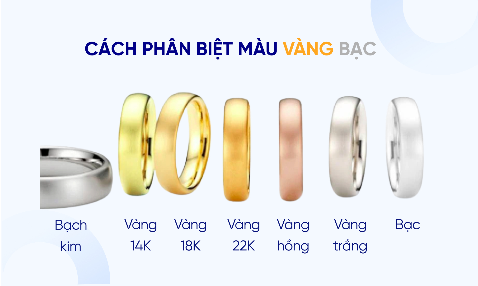 Phân biệt các loại vàng tây