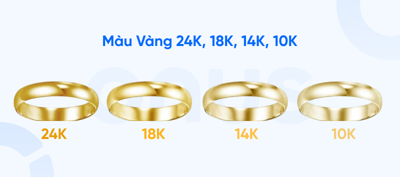 tuổi vàng là gì - màu vàng 24k, 18k, 14k, 10k