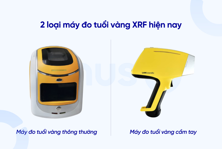 tuổi vàng là gì - máy đo tuổi vàng