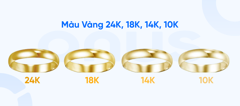 vàng 24k là gì - màu vàng 24k, 18k, 14k, 10k